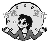 很多人用的空气能热水器，你不知道的优缺点实在寒心！
