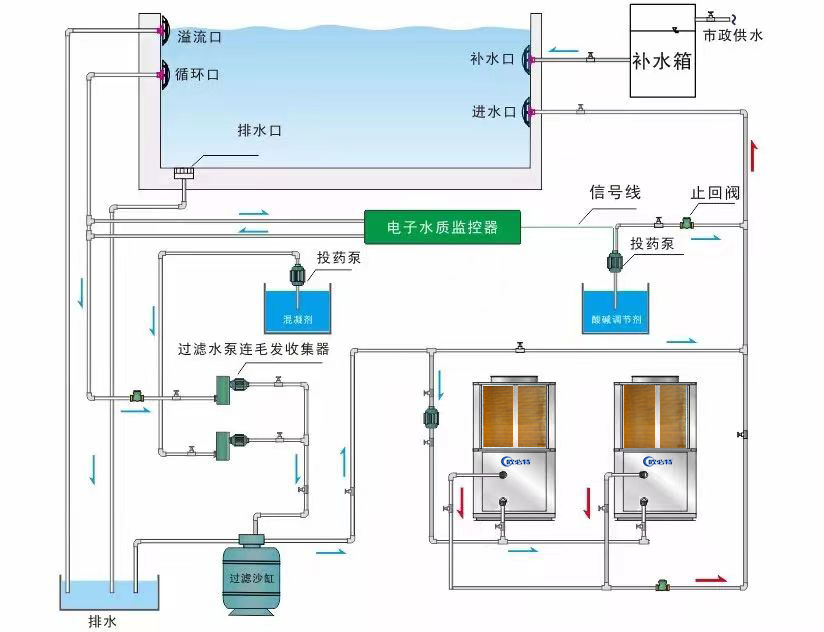 1653617587822059.jpg 微信图片_20220527092532.jpg